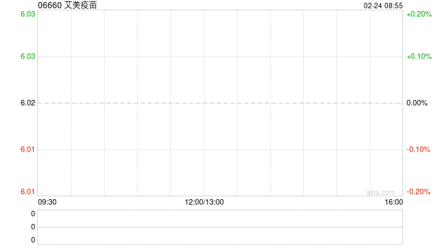 艾美疫苗：全面接入DeepSeek大模型 实现“AI+疫苗智慧企业”战略升级  第1张