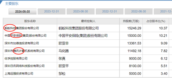 中国首家互联网险企，突然被踢“出局”  第6张