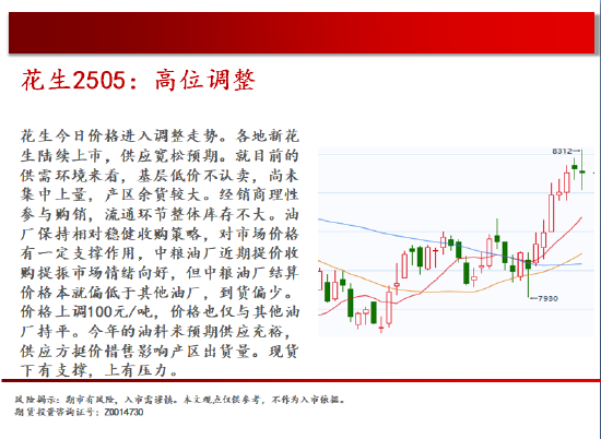 中天期货:棕榈高位回落 橡胶18000静待  第5张