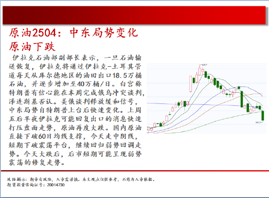 中天期货:棕榈高位回落 橡胶18000静待  第6张