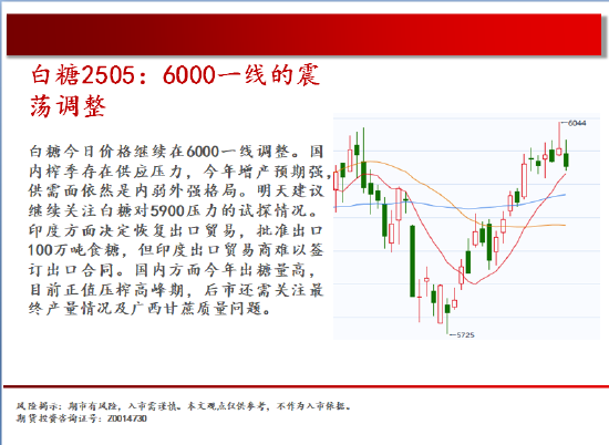 中天期货:棕榈高位回落 橡胶18000静待  第16张